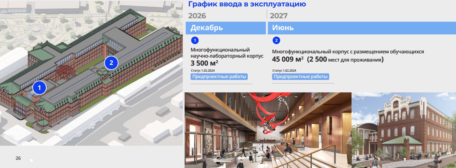 Межвузовский кампус призван перезагрузить систему высшего образования в Смоленске