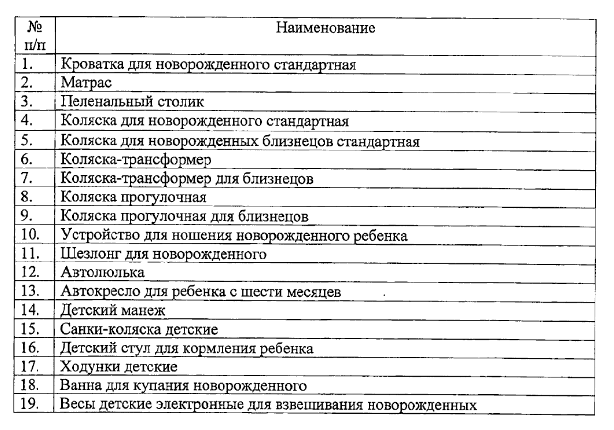 Смоленское правительство организует пункты проката вещей для малышей